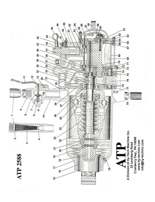 2588MANUAL