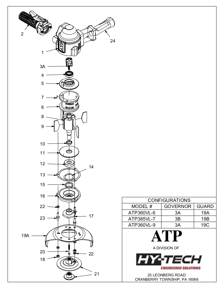 3HPVL_PARTSCUT