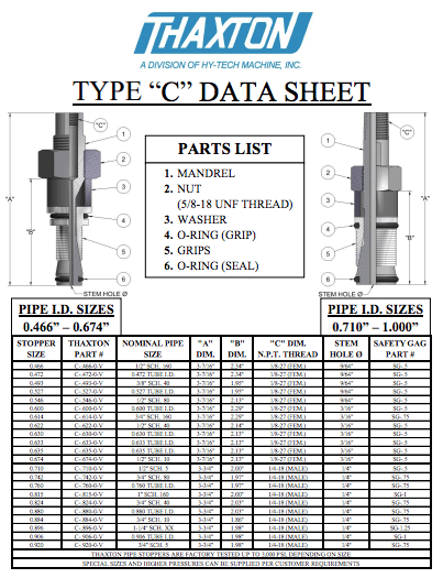 TYPE-C_Technical-Data-Sheet