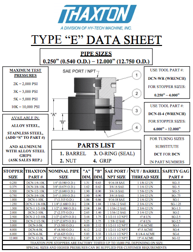 TYPE-E_Technical-Data-Sheet